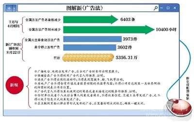 澳门天天免费精准大全—警惕虚假宣传，系统管理执行澳门天天免费精准大全——警惕虚假宣传，系统管理执行的重要性