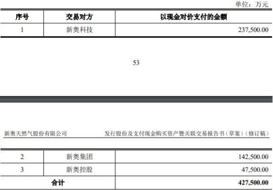 2025新奥最精准免费大全：精选解析解释落实