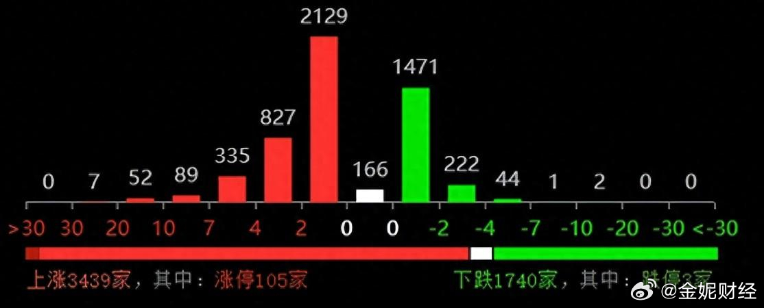 2025年澳门开奖资料查询：精选解析解释落实