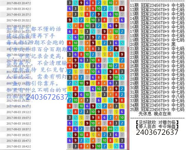 商情 第10页