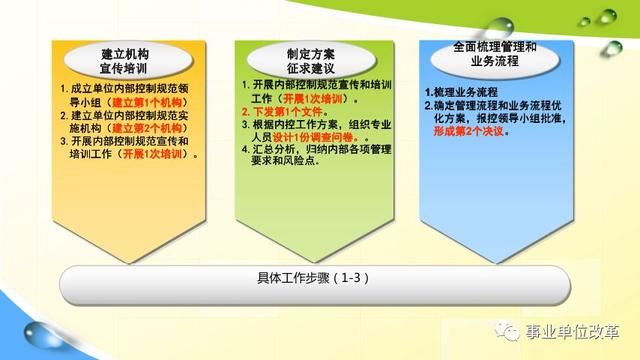 澳门最准内部资料：精选解析解释落实