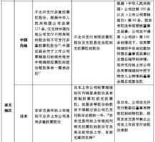 香港今晚必开一肖：精选解析解释落实