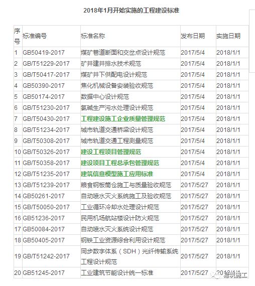 2025新澳免费资料：精选解析解释落实