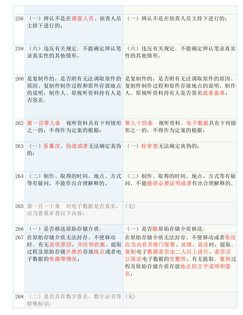 今晚澳门9点35分生肖：实用释义解释落实