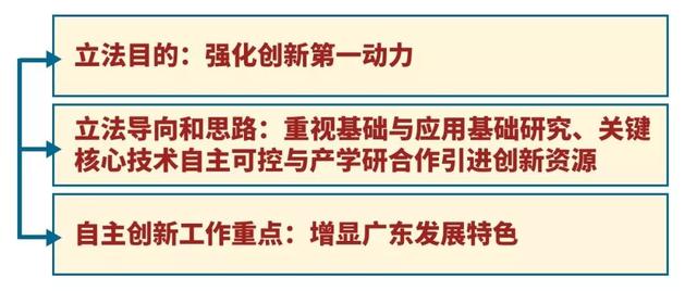 澳门最精准真正最精准龙门：全面释义解释落实