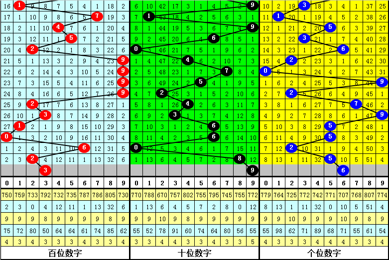 香港四肖中特期期准免费公开：实用释义解释落实