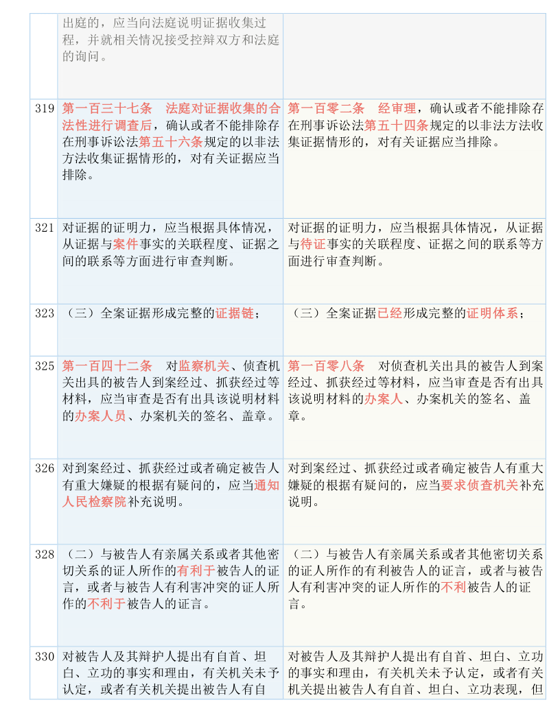 濠江论坛澳门资料查询：实用释义解释落实