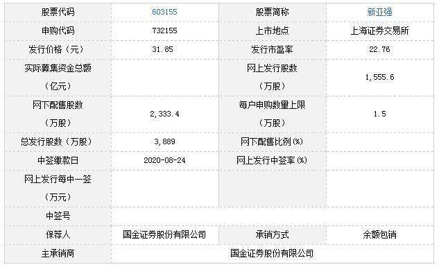 二四六宝典免费资料大全：精选解析解释落实