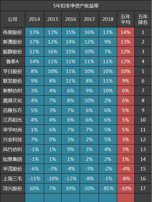 2025年新澳原料免费提供：精选解析解释落实