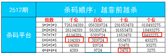 2025新澳门开码记录,↖：精选解析解释落实