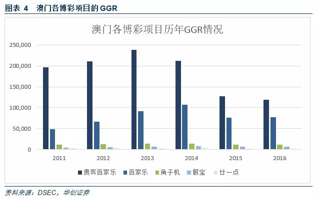 2025新澳门正版免费资木车：全面释义解释落实