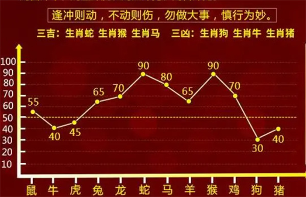 2025管家婆一肖一码100正确：实用释义解释落实