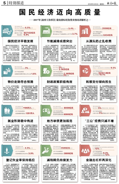 24年全年資料免費大全優勢：全面释义解释落实