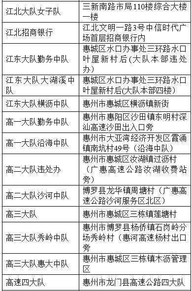 2025年新澳历史开奖记录：全面释义解释落实