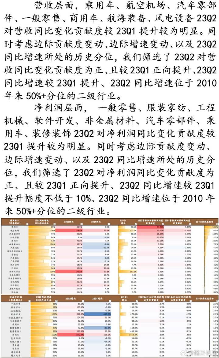 2o25年奥门兔费全年资料：实用释义解释落实