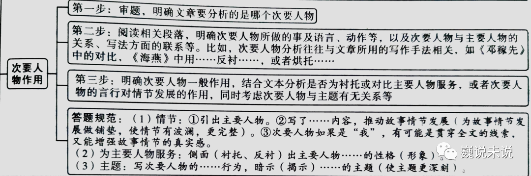 三肖三淮100淮规则详解：精选解析解释落实