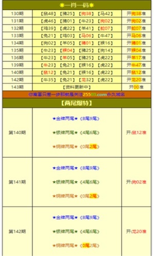 白小姐正版四肖八码：精选解析解释落实