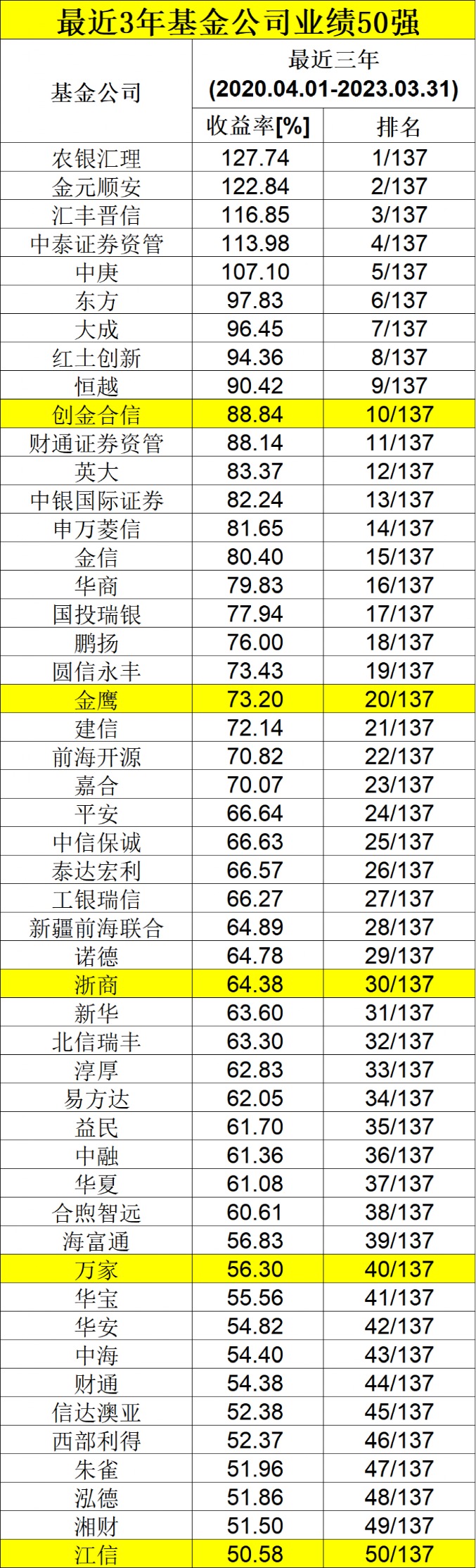 4949澳门开奖结果开奖记录表今天：精选解析解释落实