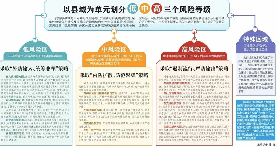 澳门精准王中王讲解：精选解析解释落实