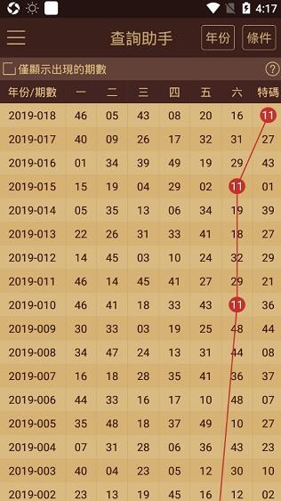 澳门王中王100的资料2025年：词语释义解释落实