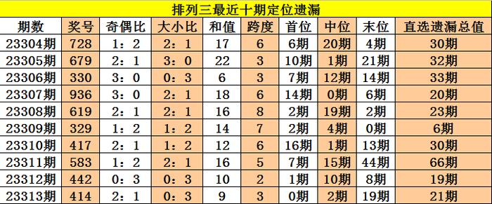 新澳绝密三中三：实用释义解释落实