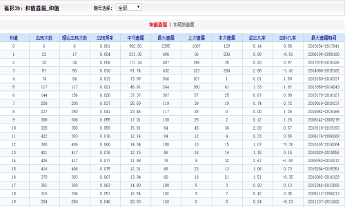 二四六天好彩944CC资料大全：实用释义解释落实