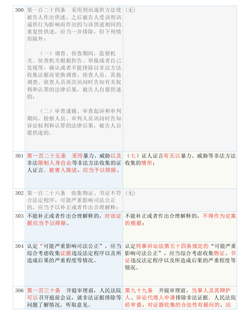 澳门必出一肖一特一中：精选解析解释落实