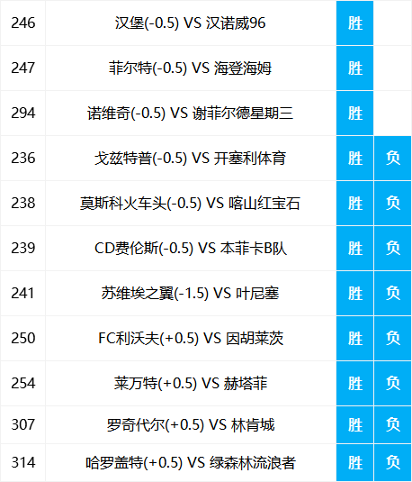 香港二四六开奖免费结果一：精选解析解释落实