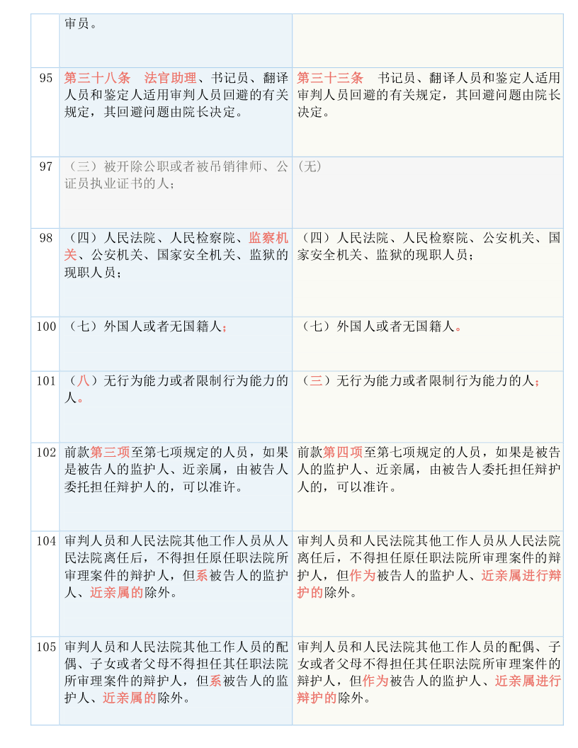 三肖必中特三肖：全面释义解释落实