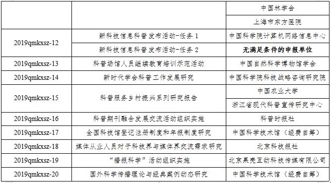 2025六会彩生肖开奖结果查询：全面释义解释落实