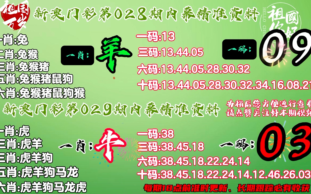 澳门三肖：精选解析解释落实