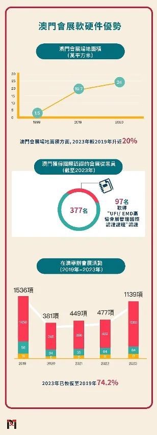 澳门最精准真正最精准：实用释义解释落实