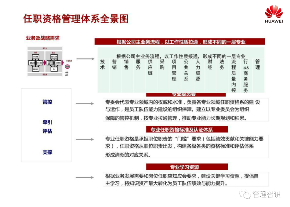 2025管家婆资料大全：精选解析解释落实