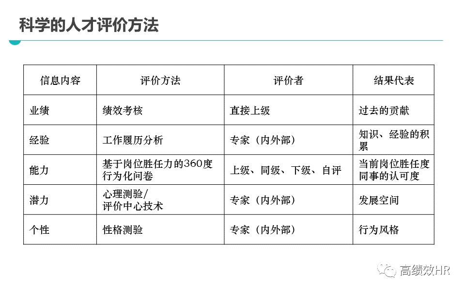 港彩今晚开什么号码：精选解析解释落实