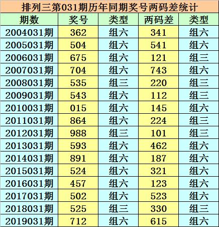 香港二四六天天免费开将：实用释义解释落实