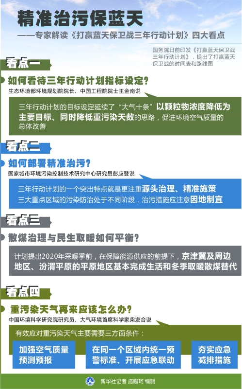 三肖码三期内必出特免费精准：实用释义解释落实