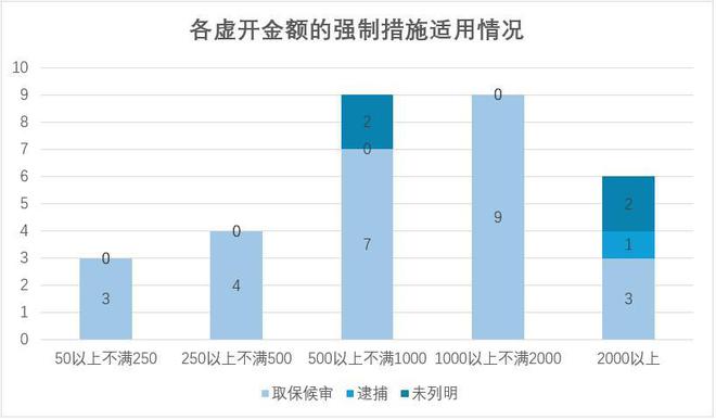 2025澳门开奖结果记录：全面释义解释落实