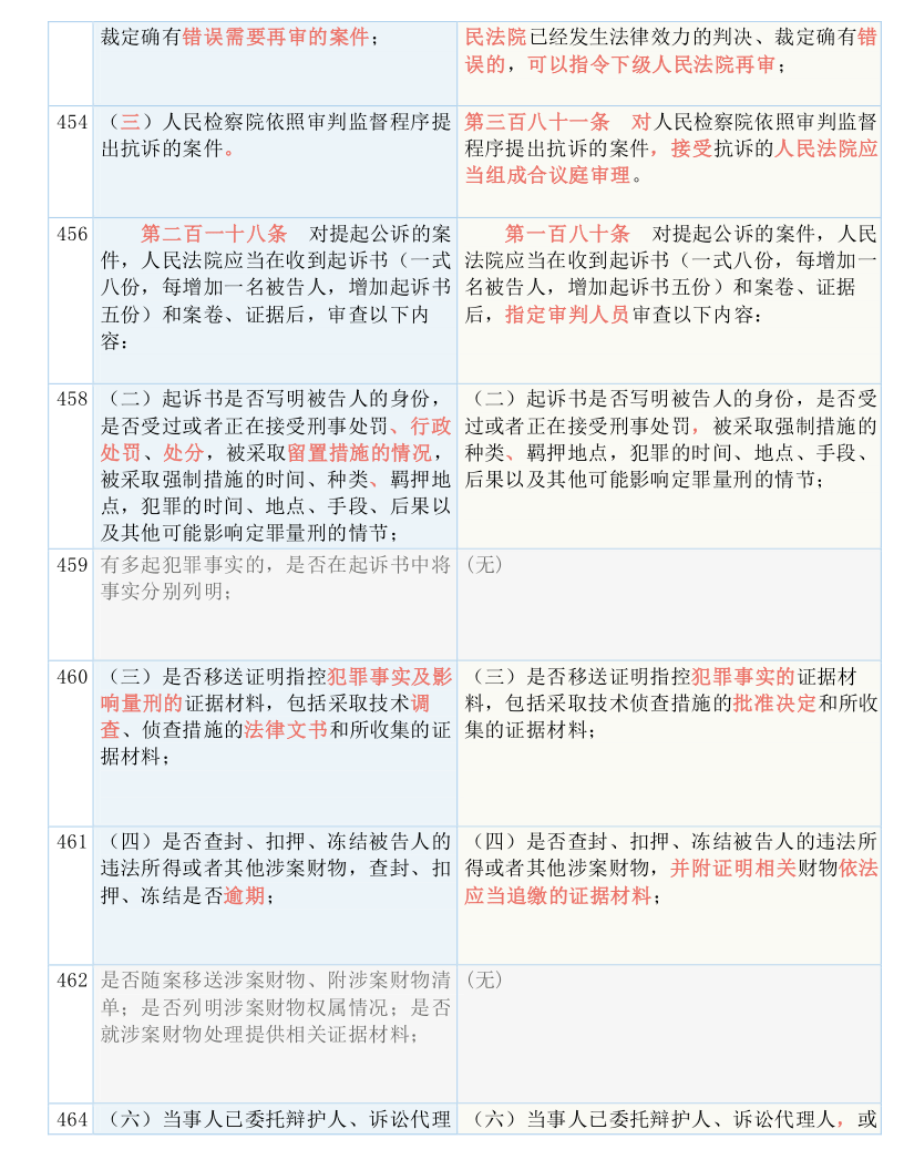 澳门管家婆一肖：实用释义解释落实