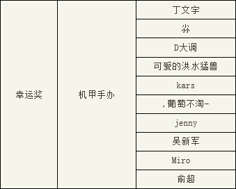 王一肖一特一中一肖一特中奖结果查询：实用释义解释落实