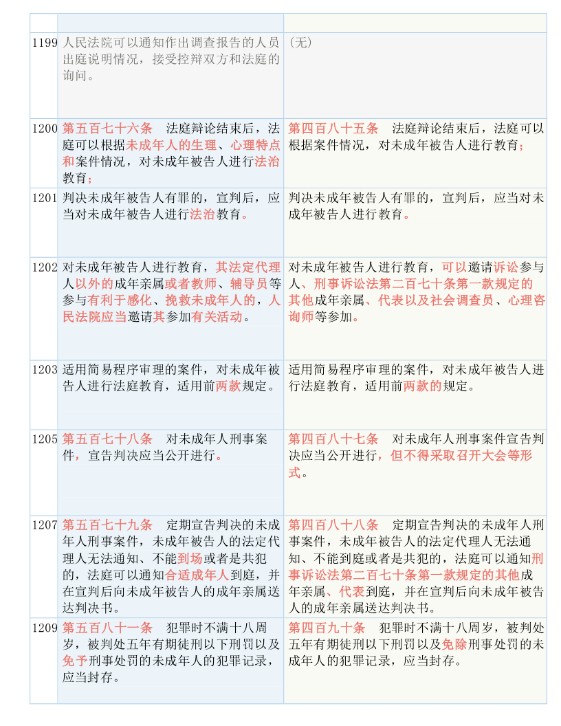 澳门3O码：词语释义解释落实